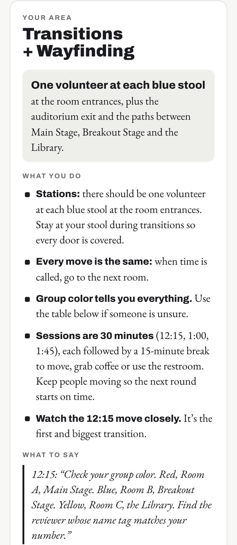 Volunteer screen: Transitions + Wayfinding area with post, tasks and what to say