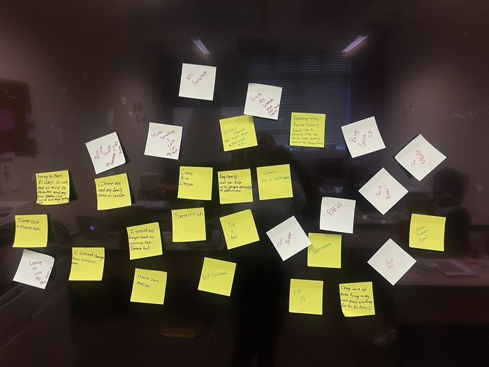 A wall of yellow and white sticky notes from a planning session